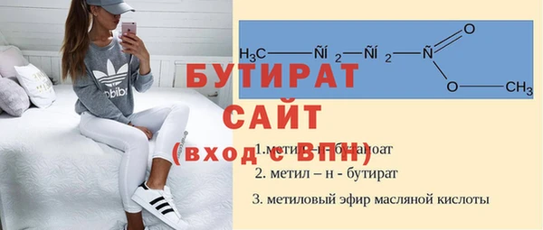тгк Верхний Тагил